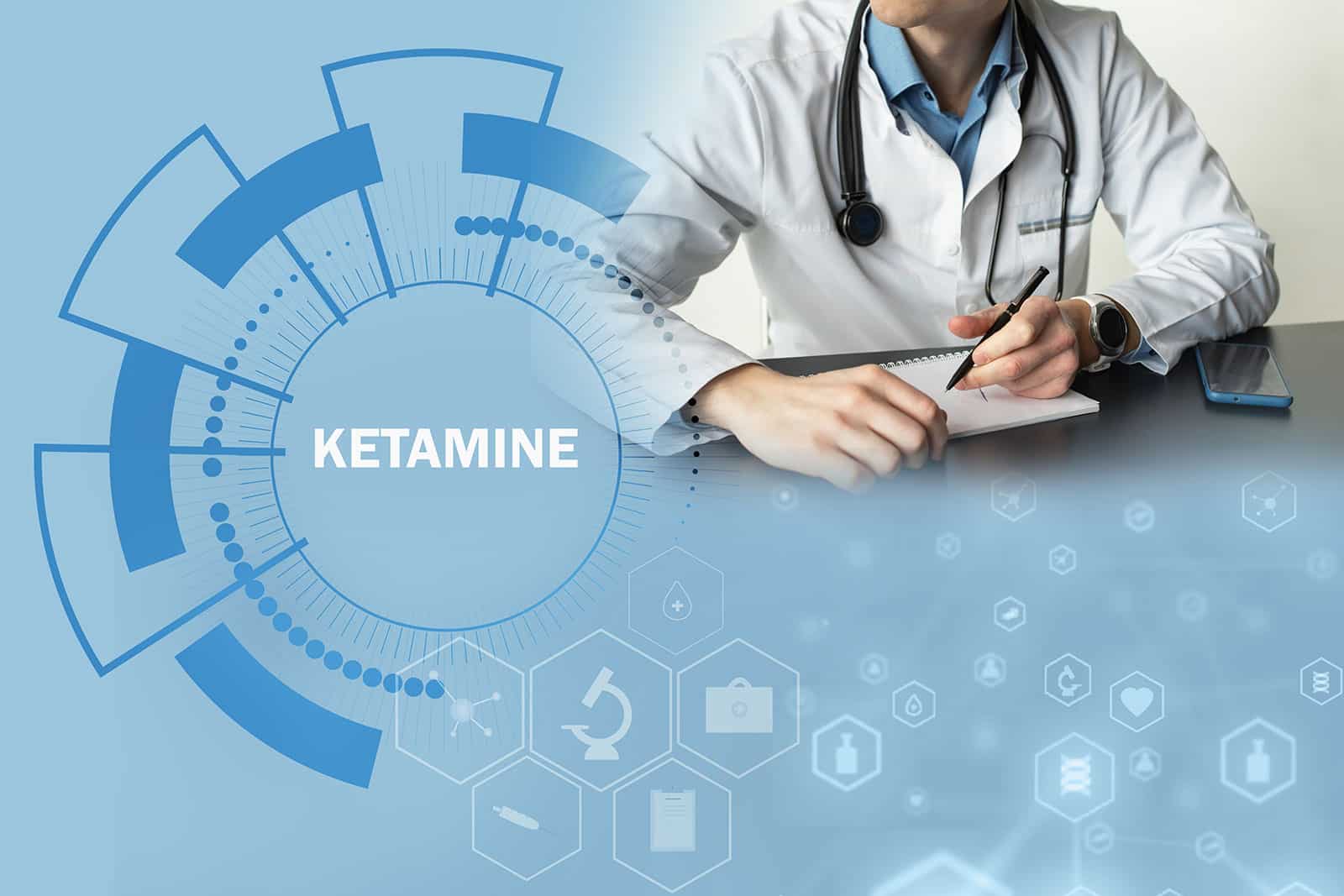 Ketamine-therapy